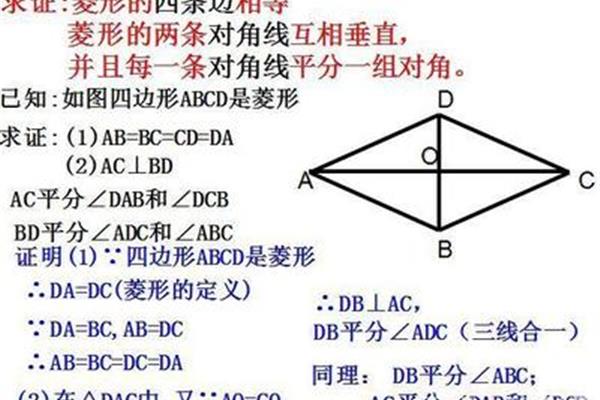 菱形的面积公式
