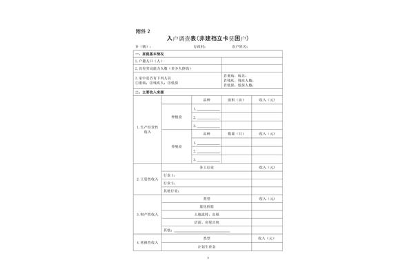 乡村振兴调查问卷