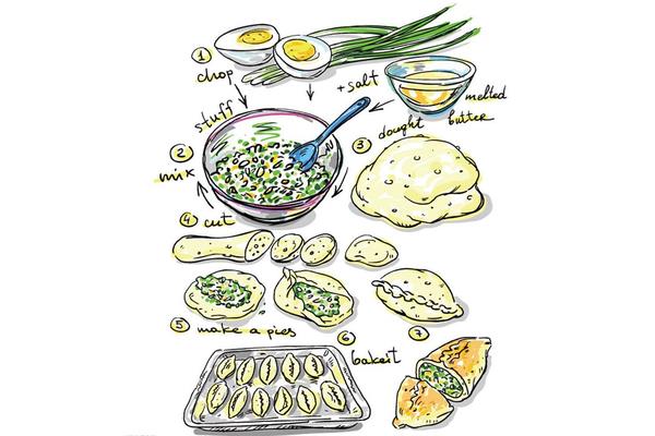 包饺子的过程作文