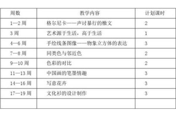 初中美术教学计划