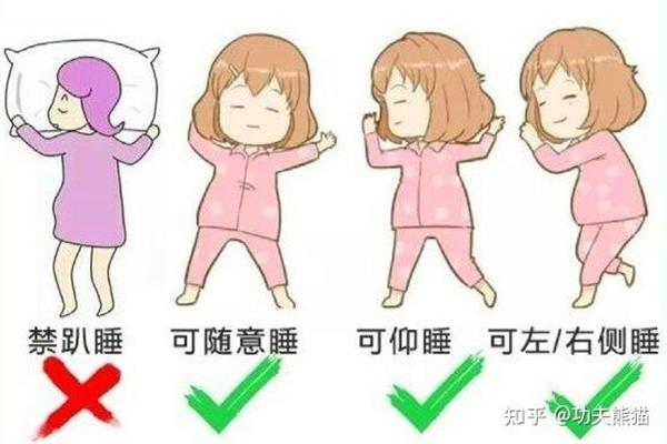孕妇可以右侧睡吗