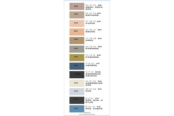 中国古代颜色名称