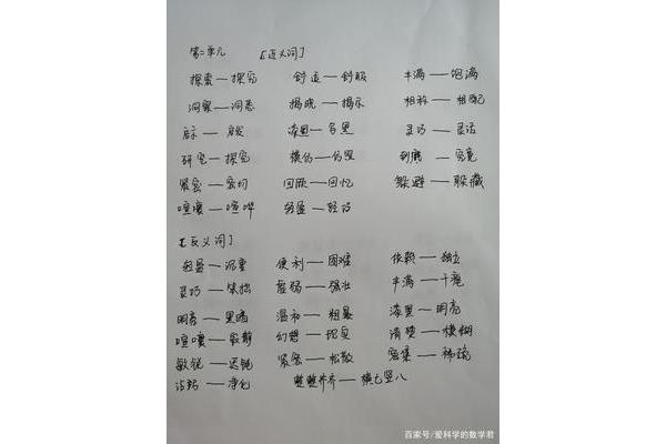 晴朗的近义词