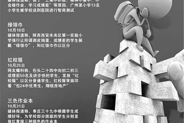 校园暴力的危害