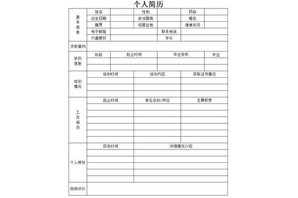 求职简历表格
