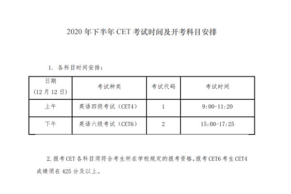 六级英语分数分配