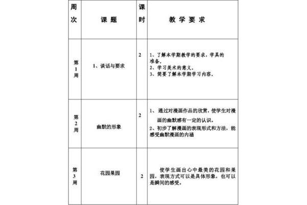初中美术教学计划