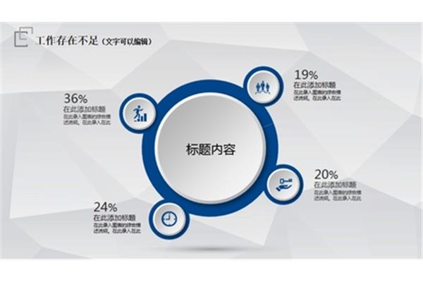 工作中不足