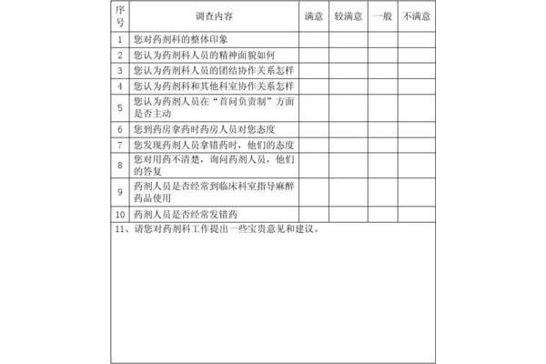 乡村振兴调查问卷