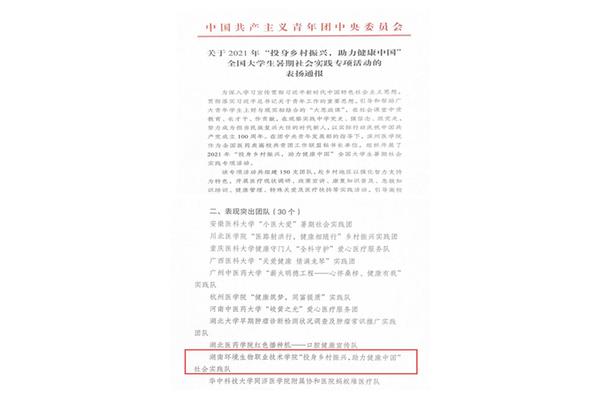 乡村振兴调查问卷