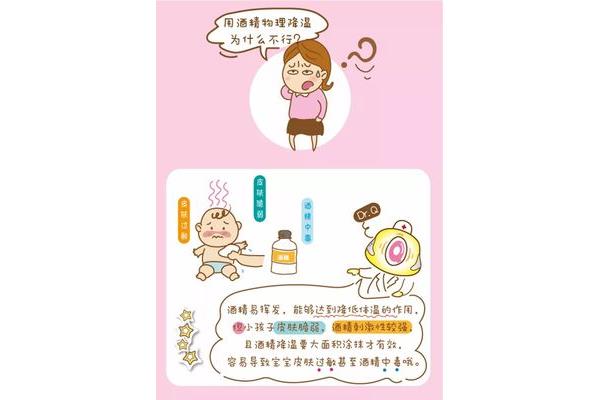 宝宝发烧的原因