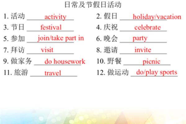 假期结束英语