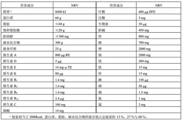 kj什么意思