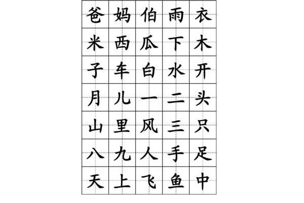 飞字的笔顺怎么写