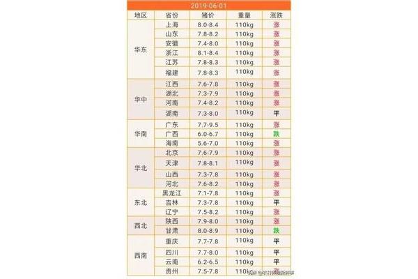 多少号过年