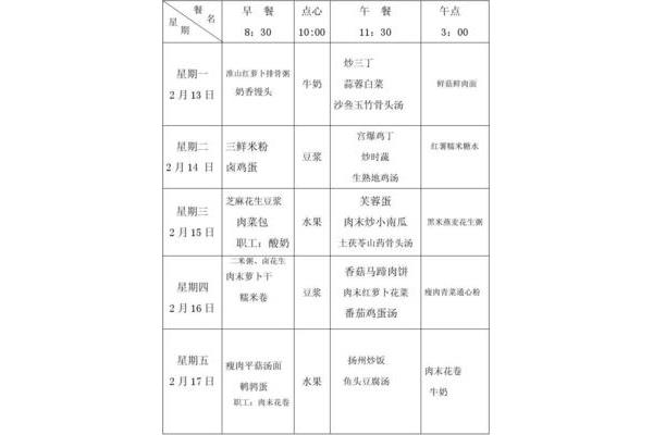 儿童营养菜谱