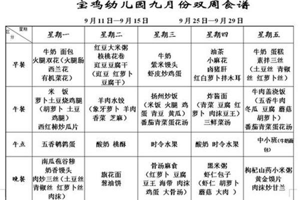 儿童营养菜谱