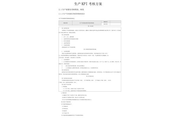绩效管理方案