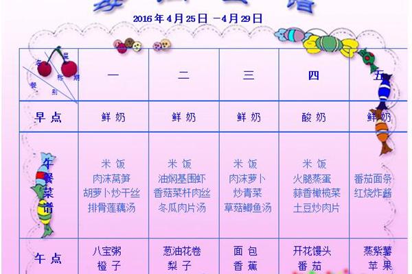 儿童营养菜谱