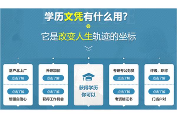 教育机构报名