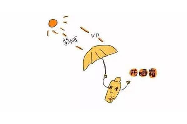 什么的炎热