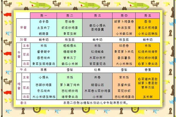 儿童营养菜谱