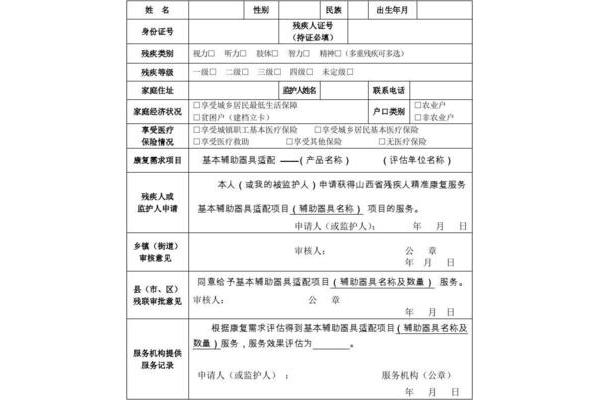 补助申请理由