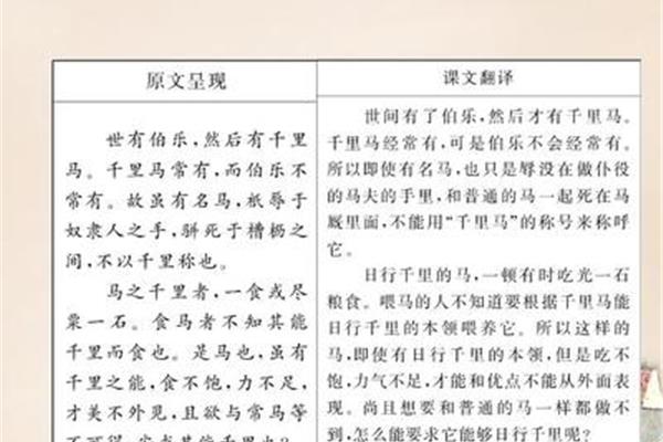 《马说》翻译