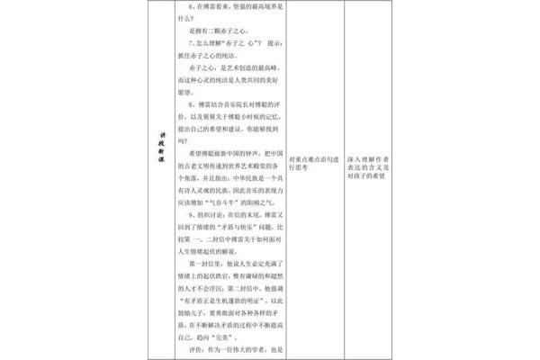 傅雷家书评价