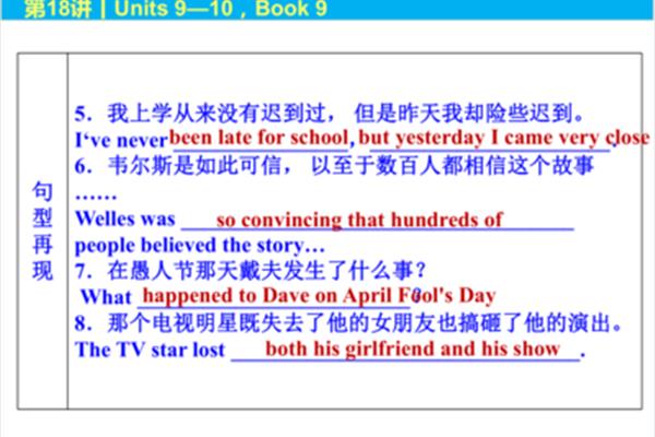 上学迟到英语
