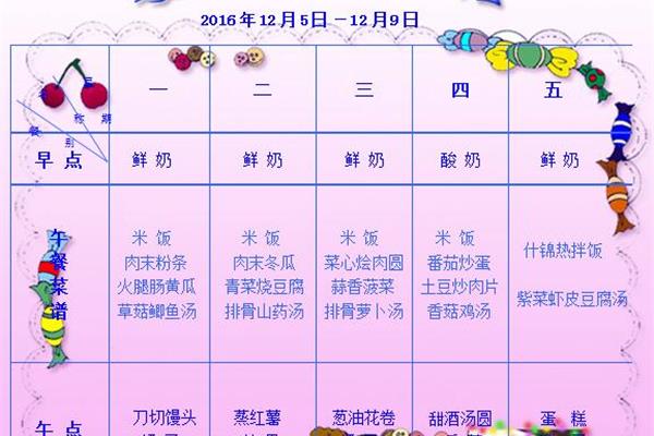 儿童营养菜谱