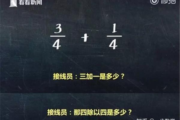 数学思维是什么
