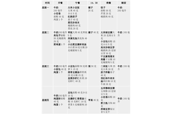 儿童营养菜谱