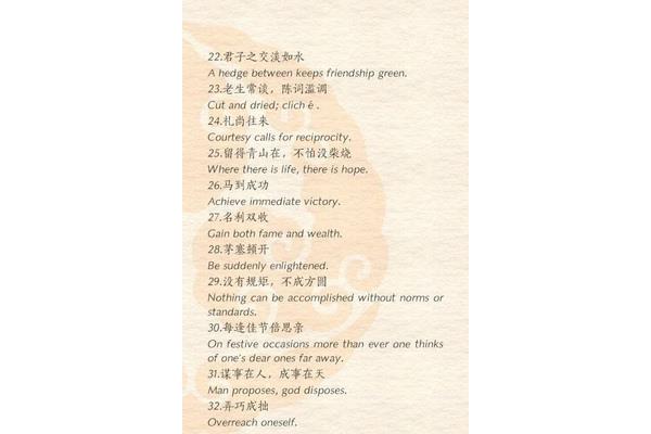 谚语的英文