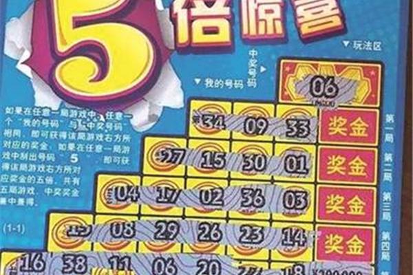 多少号过年