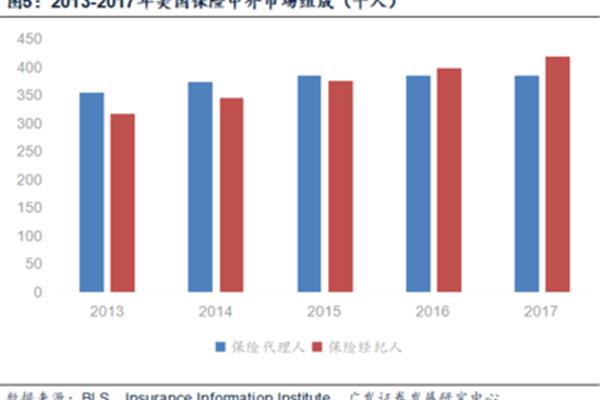 悸动什么意思