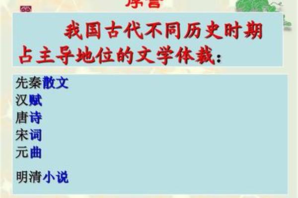 观沧海体裁