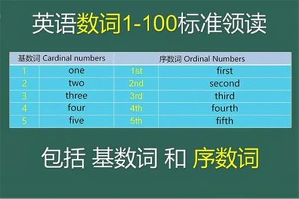 2的序数词