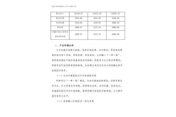 员工福利计划