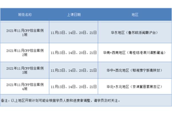 员工福利计划