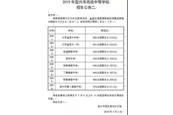 无锡中考时间