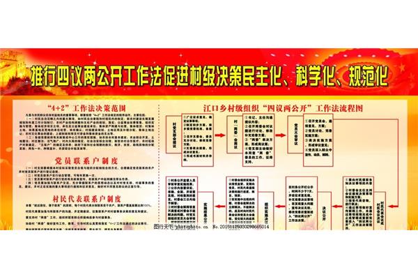 四议两公开制度
