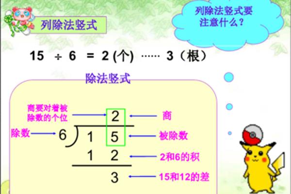 有余数的除法竖式