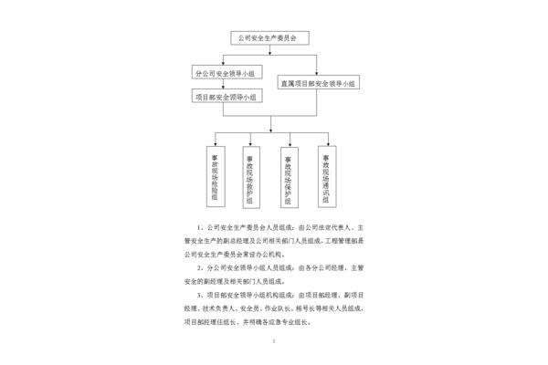 事故应急救援预案