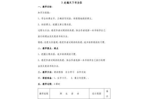 热爱读书的词语