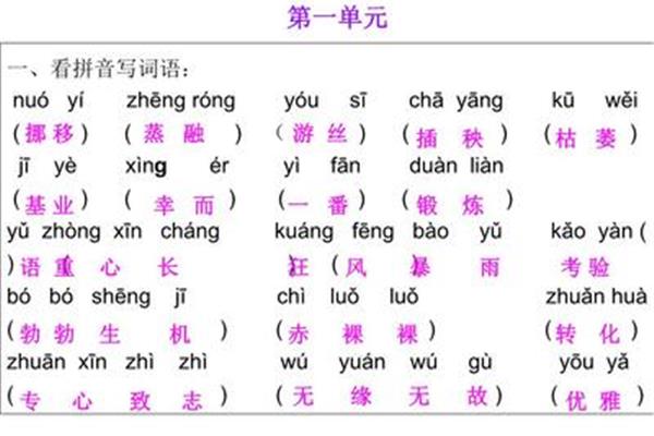 要点的拼音