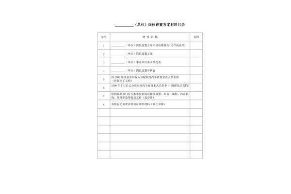 岗位设置方案