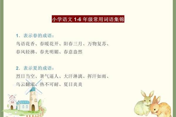 关于春的成语