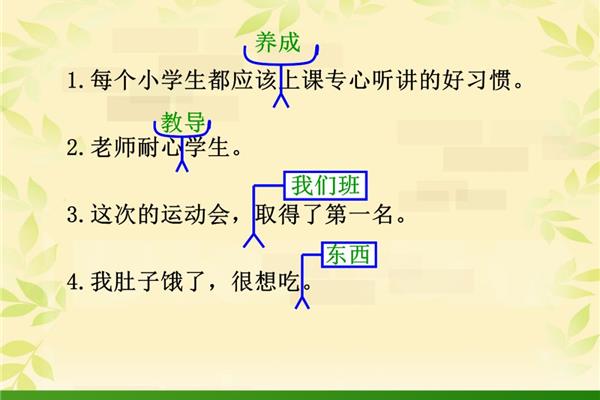 修改病句类型
