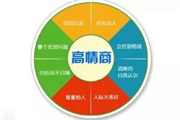 情商高的十种表现